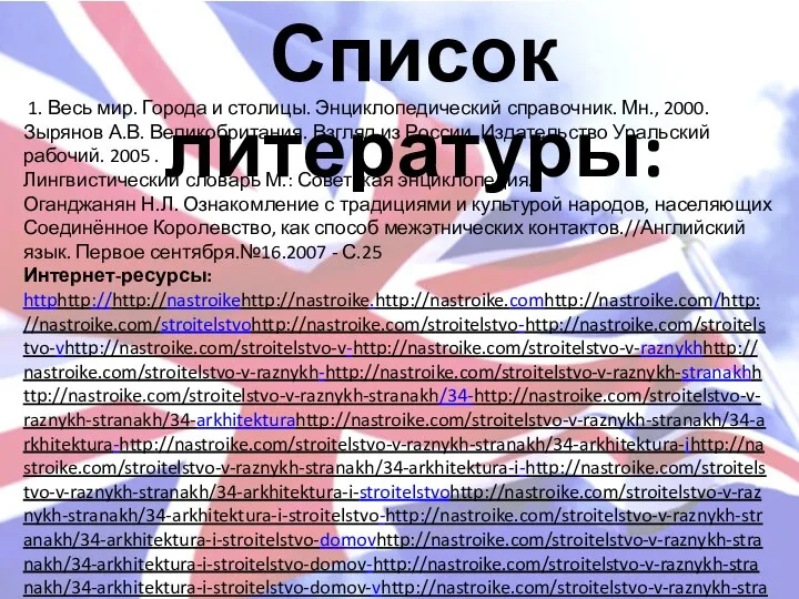 Список литературы: 1. Весь мир. Города и столицы. Энциклопедический справочник. Мн., 2000.