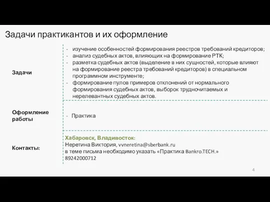 Задачи практикантов и их оформление