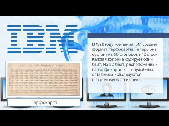 В 1928 году компания IBM создаёт формат перфокарты. Теперь она состоит из