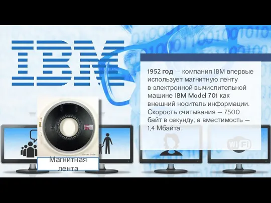 1952 год — компания IBM впервые использует магнитную ленту в электронной вычислительной