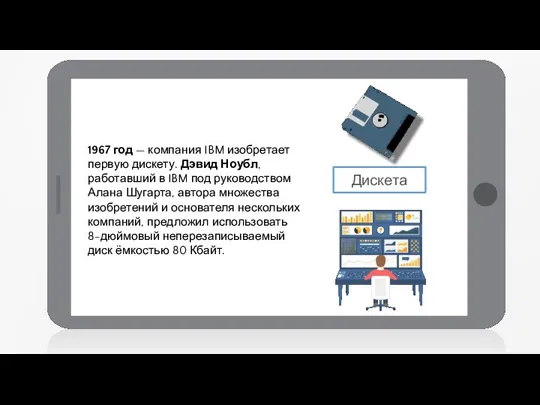 1967 год — компания IBM изобретает первую дискету. Дэвид Ноубл, работавший в