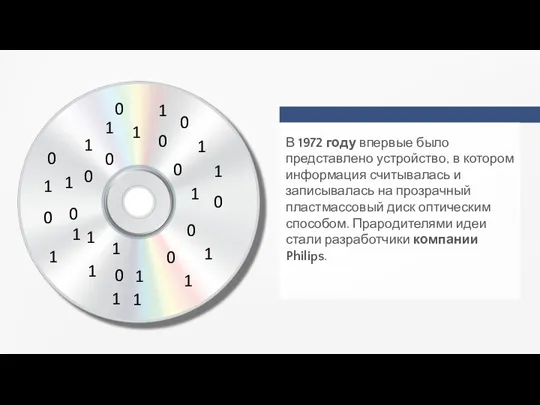 В 1972 году впервые было представлено устройство, в котором информация считывалась и