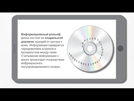 Информационный рельеф диска состоит из спиральной дорожки, идущей от центра к краю.