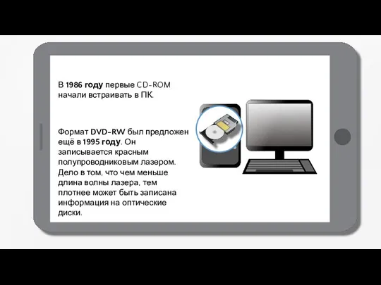 В 1986 году первые CD-ROM начали встраивать в ПК. Формат DVD-RW был