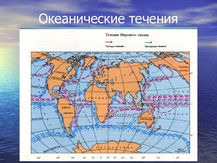 Океанические течения