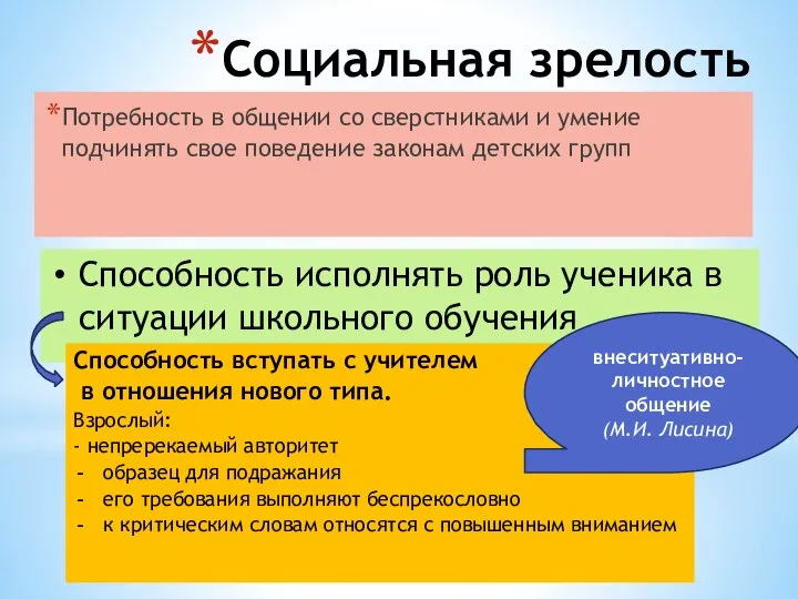 Социальная зрелость Потребность в общении со сверстниками и умение подчинять свое поведение