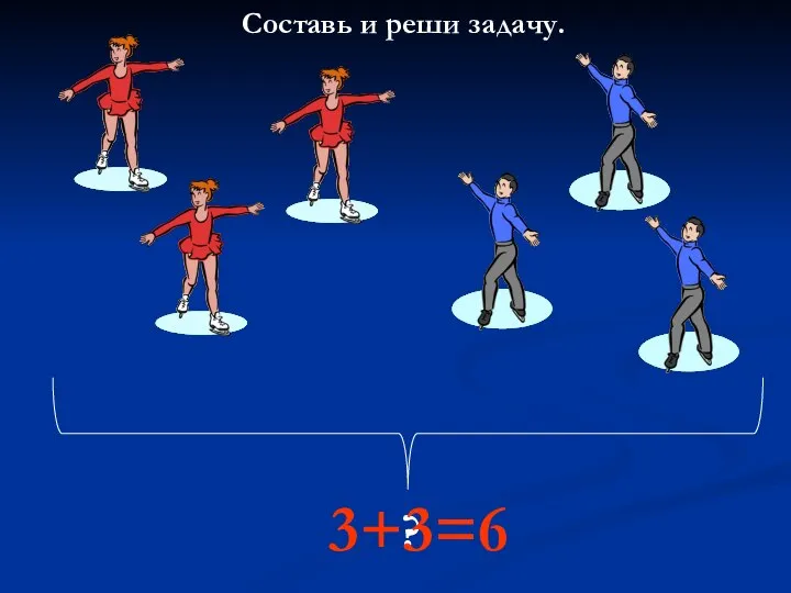 ? 3+3=6 Составь и реши задачу.