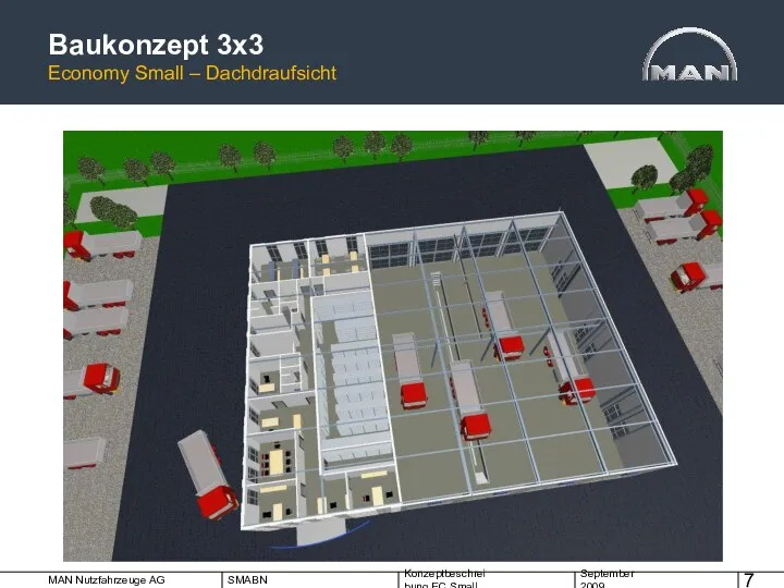 Baukonzept 3x3 Economy Small – Dachdraufsicht