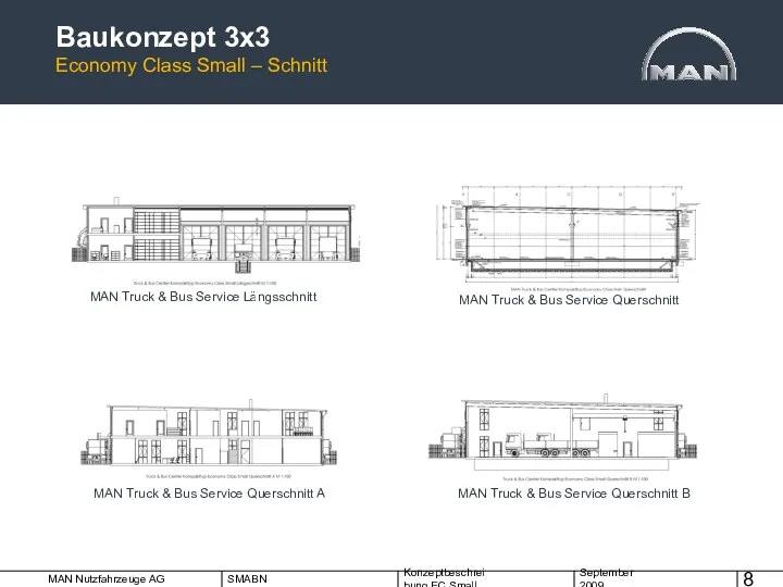 Baukonzept 3x3 Economy Class Small – Schnitt MAN Truck & Bus Service