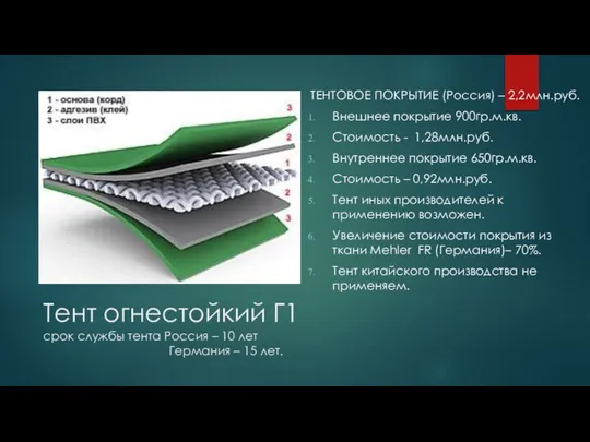 Тент огнестойкий Г1 срок службы тента Россия – 10 лет Германия –