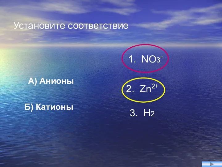 Установите соответствие Б) Катионы A) Анионы 2. Zn2+ 3. H2 1. NO3-