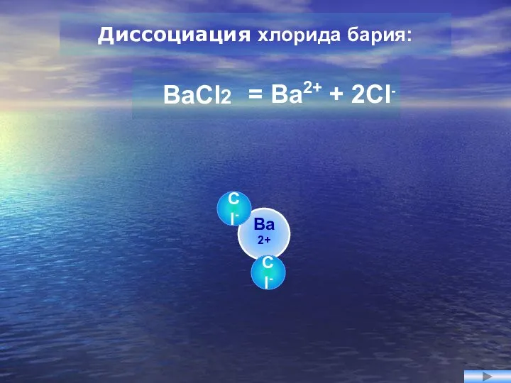 Ba2+ Cl- Cl- Диссоциация хлорида бария: = Ba2+ + 2Cl- BaCl2