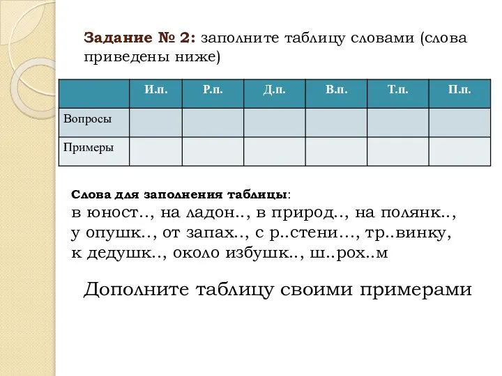 Задание № 2: заполните таблицу словами (слова приведены ниже) Слова для заполнения