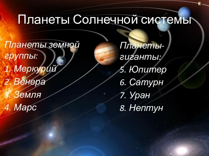 Планеты Солнечной системы Планеты земной группы: 1. Меркурий 2. Венера 3. Земля