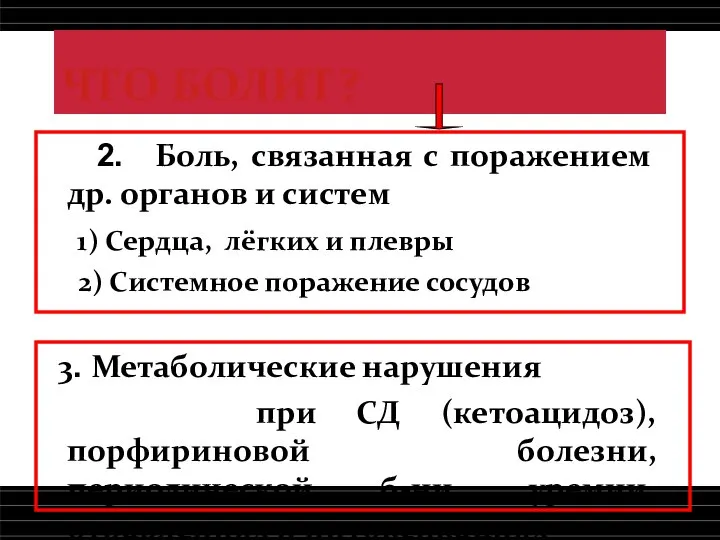 ЧТО БОЛИТ? 2. Боль, связанная с поражением др. органов и систем 1)