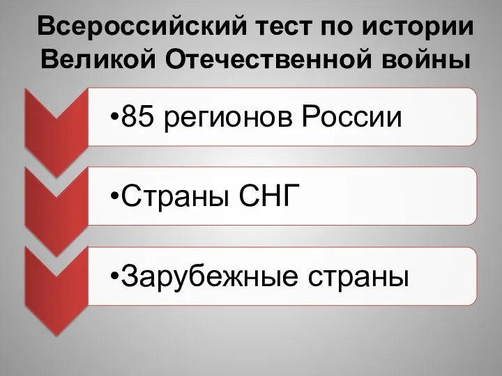 Всероссийский тест по истории Великой Отечественной войны