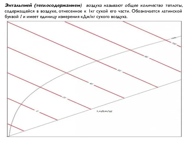 Энтальпией (теплосодержанием) воздуха называют общее количество теплоты, содержащейся в воздухе, отнесенное к