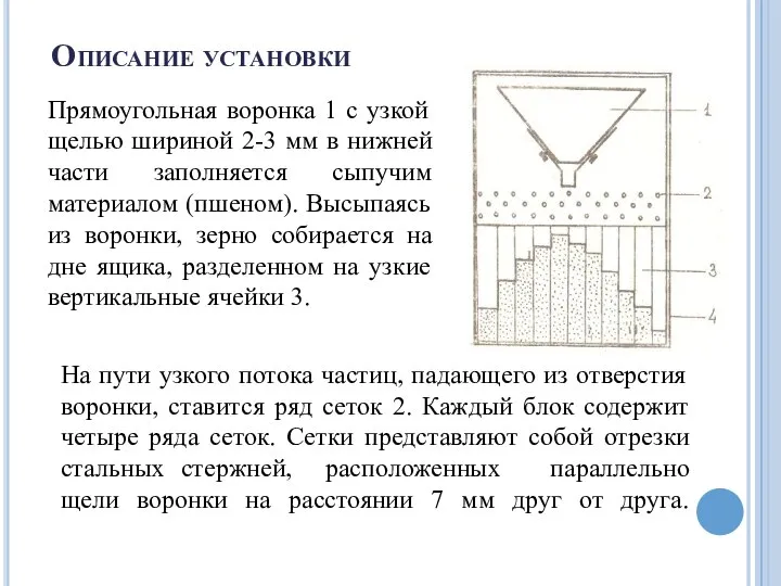 Описание установки Прямоугольная воронка 1 с узкой щелью шириной 2-3 мм в