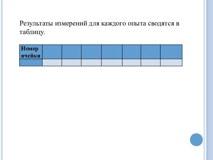 Результаты измерений для каждого опыта сводятся в таблицу.