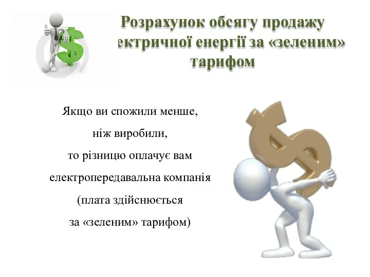 Розрахунок обсягу продажу електричної енергії за «зеленим» тарифом Якщо ви спожили менше,