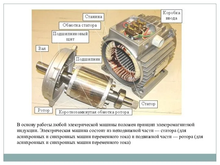 В основу работы любой электрической машины положен принцип электромагнитной индукции. Электрическая машина