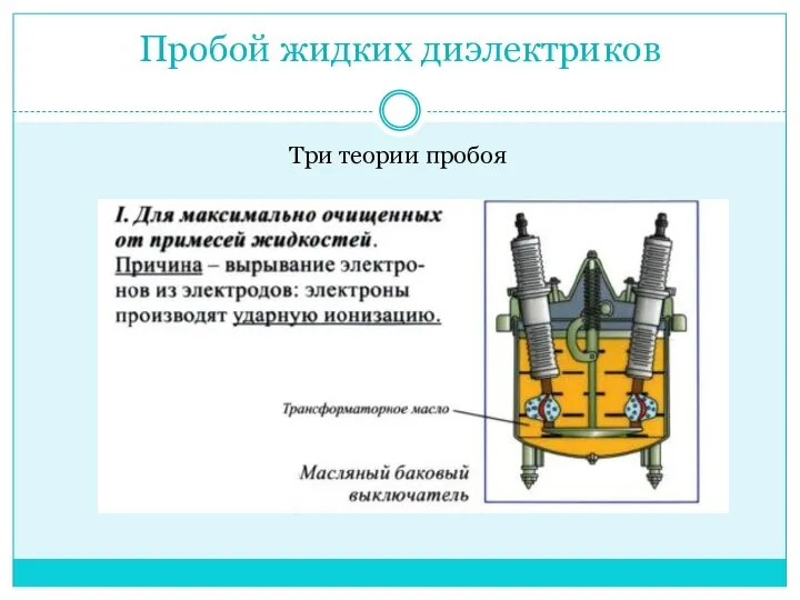 Пробой жидких диэлектриков Три теории пробоя