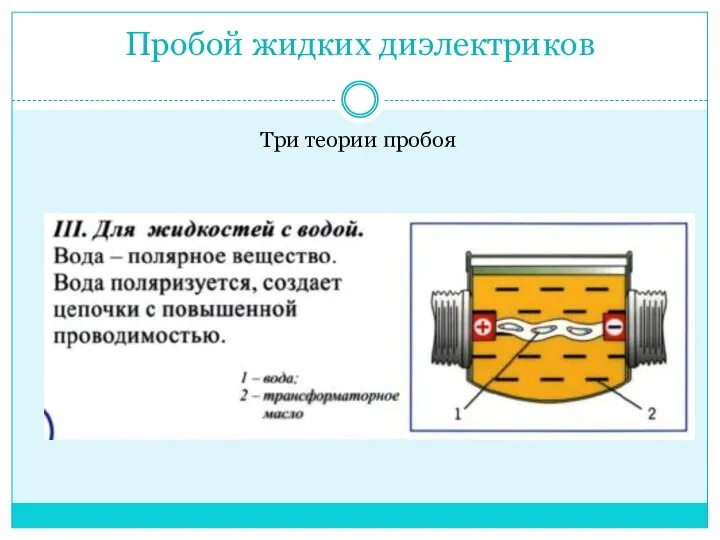 Пробой жидких диэлектриков Три теории пробоя