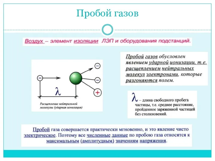 Пробой газов