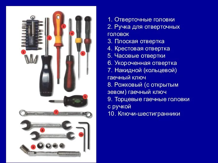 1. Отверточные головки 2. Ручка для отверточных головок 3. Плоская отвертка 4.