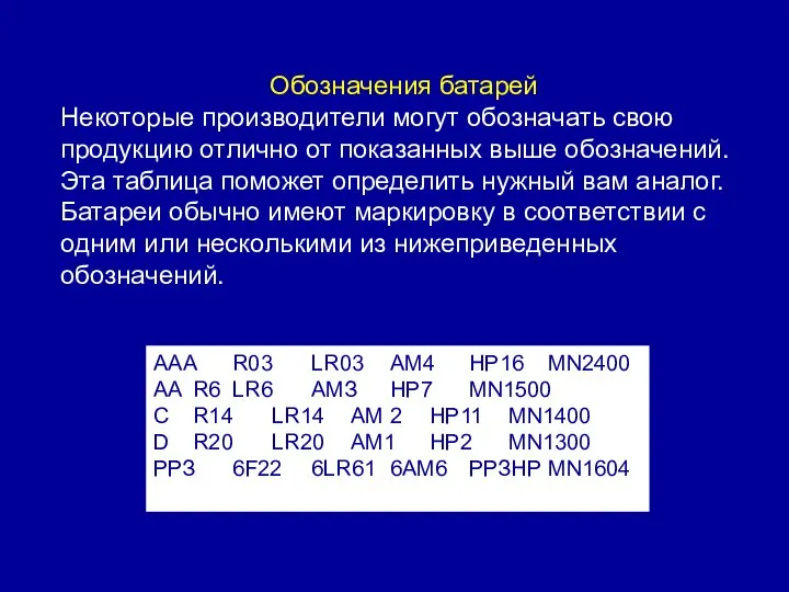 AAA R03 LR03 АМ4 НР16 MN2400 АА R6 LR6 АМЗ НР7 MN1500