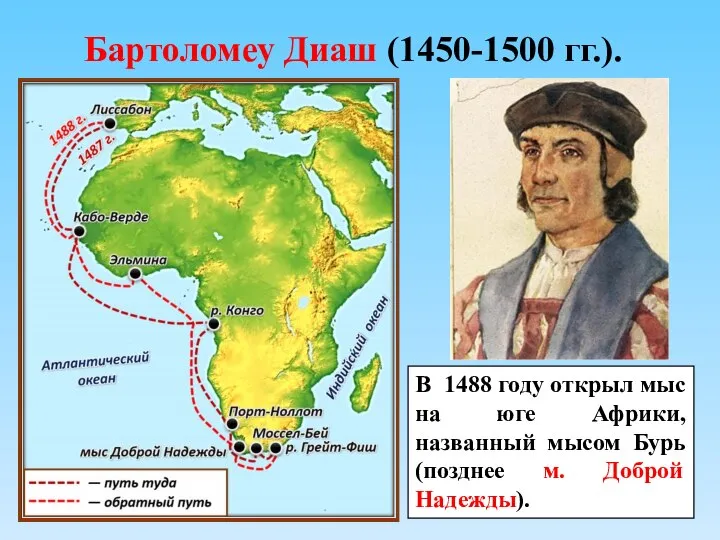 Бартоломеу Диаш (1450-1500 гг.). В 1488 году открыл мыс на юге Африки,