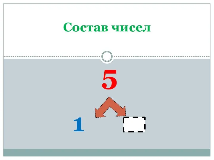 5 1 Состав чисел