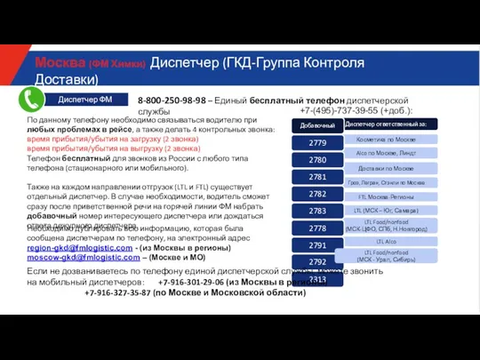 +7-(495)-737-39-55 (+доб.): По данному телефону необходимо связываться водителю при любых проблемах в