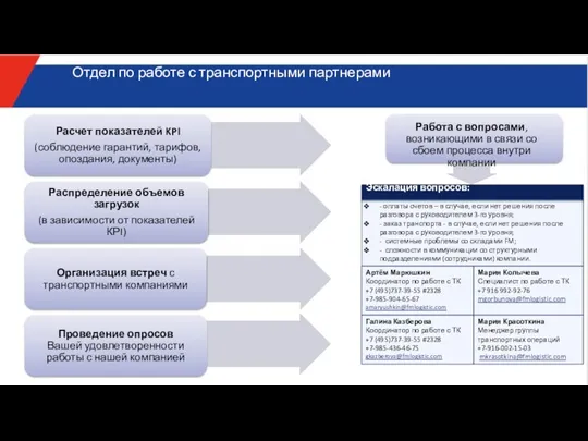 Отдел по работе с транспортными партнерами Эскалация вопросов: - оплаты счетов –