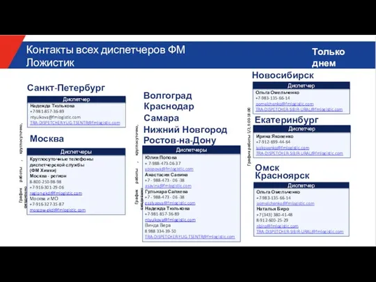 Санкт-Петербург Новосибирск Екатеринбург Красноярск Ростов-на-Дону Краснодар Волгоград Самара Нижний Новгород Контакты всех