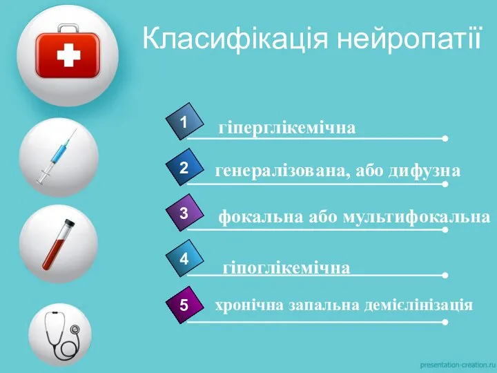 Класифікація нейропатії 4 гіперглікемічна 1 2 3 5 генералізована, або дифузна фокальна