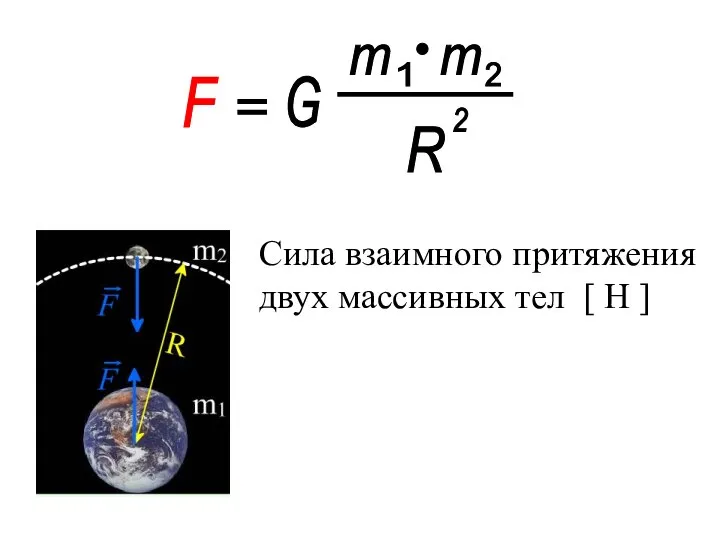 F = G R 2 Сила взаимного притяжения двух массивных тел [ H ]