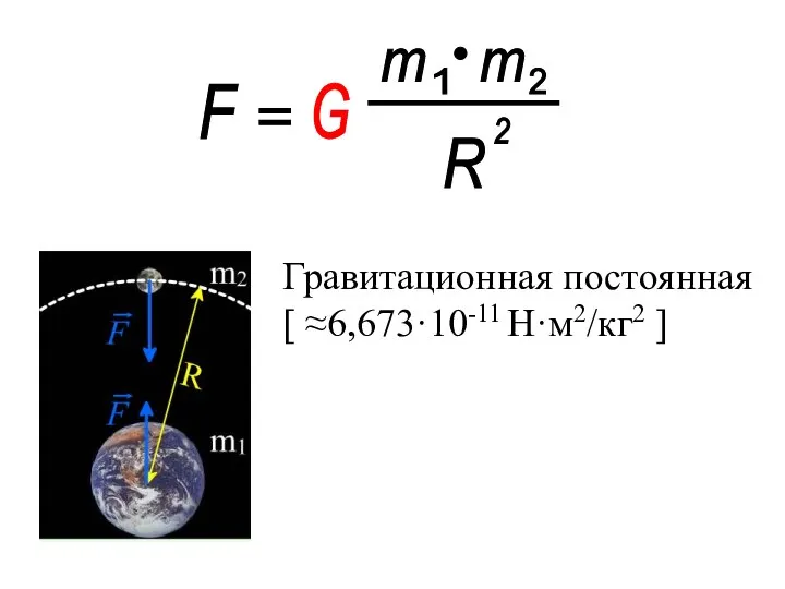 F = G R 2 Гравитационная постоянная [ ≈6,673·10-11 Н·м2/кг2 ]