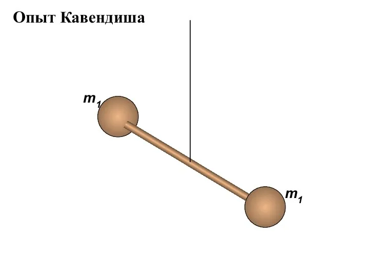 Опыт Кавендиша m1 m1