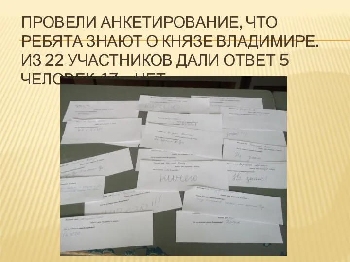 ПРОВЕЛИ АНКЕТИРОВАНИЕ, ЧТО РЕБЯТА ЗНАЮТ О КНЯЗЕ ВЛАДИМИРЕ. ИЗ 22 УЧАСТНИКОВ ДАЛИ