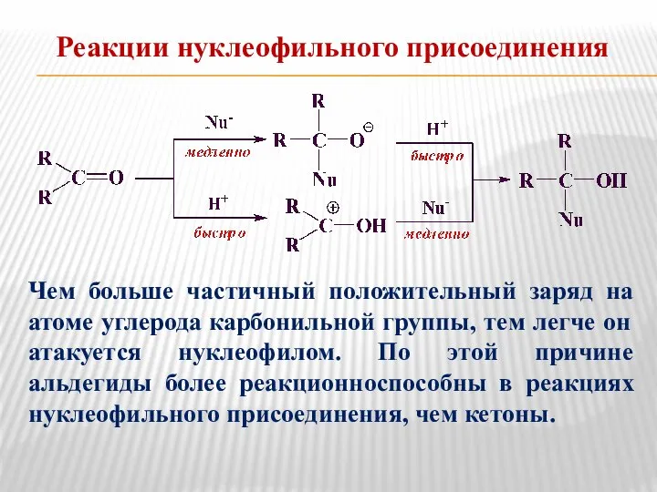 Реакции нуклеофильного присоединения Чем больше частичный положительный заряд на атоме углерода карбонильной