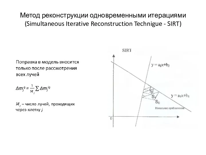 Метод реконструкции одновременными итерациями (Simultaneous Iterative Reconstruction Technigue - SIRT)