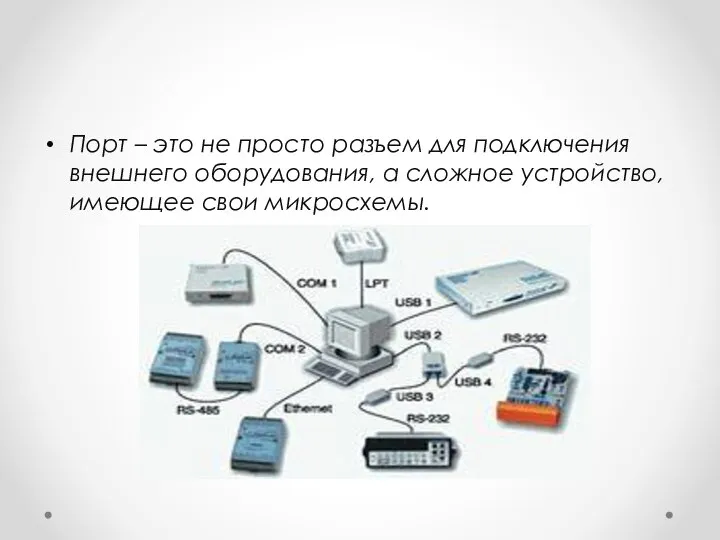 Порт – это не просто разъем для подключения внешнего оборудования, а сложное устройство, имеющее свои микросхемы.