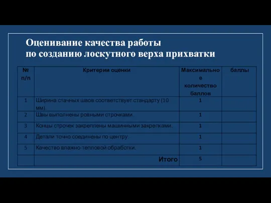 Оценивание качества работы по созданию лоскутного верха прихватки