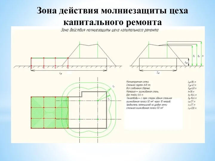 Зона действия молниезащиты цеха капитального ремонта