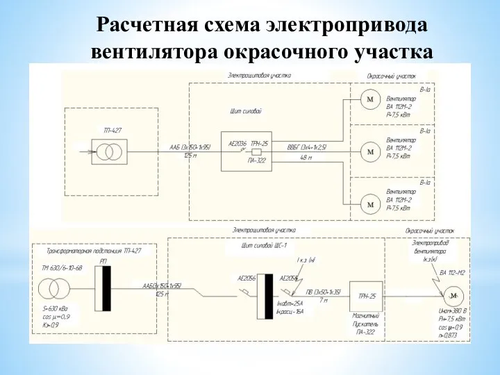 Расчетная схема электропривода вентилятора окрасочного участка