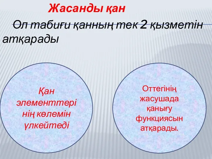 Жасанды қан Ол табиғи қанның тек 2 қызметін атқарады Қан элементтерінің көлемін