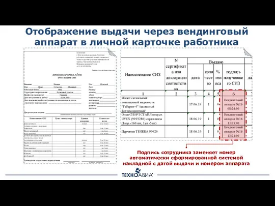 Отображение выдачи через вендинговый аппарат в личной карточке работника Подпись сотрудника заменяет