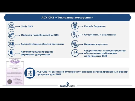 Отчётность и аналитика Ведение карточек Учёт СИЗ Автоматизация обмена данными Прогноз потребностей