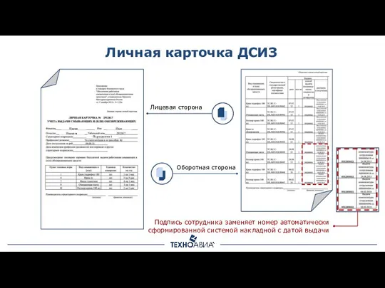 Личная карточка ДСИЗ Лицевая сторона Оборотная сторона Иванов Иван Иванович Подразделение 1